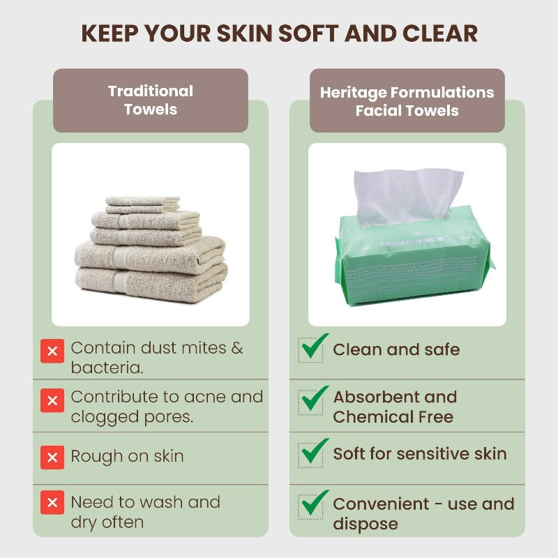 Heritage Formulations Pure Plant Facial Towels - Keep your skin  soft  and  clear